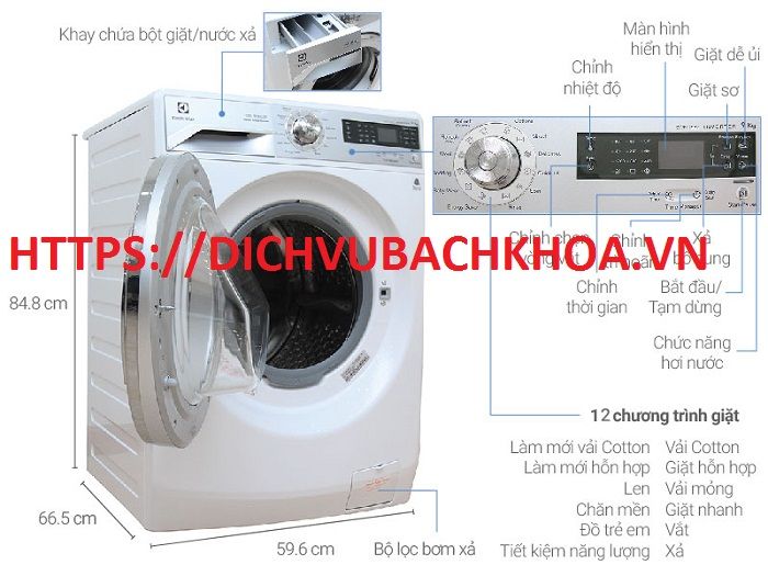 Thợ Sửa máy Giặt Electrolux Ở Thanh Trì