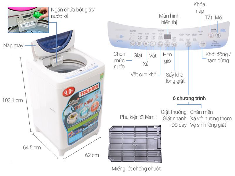 Sửa máy giặt huyện từ liêm