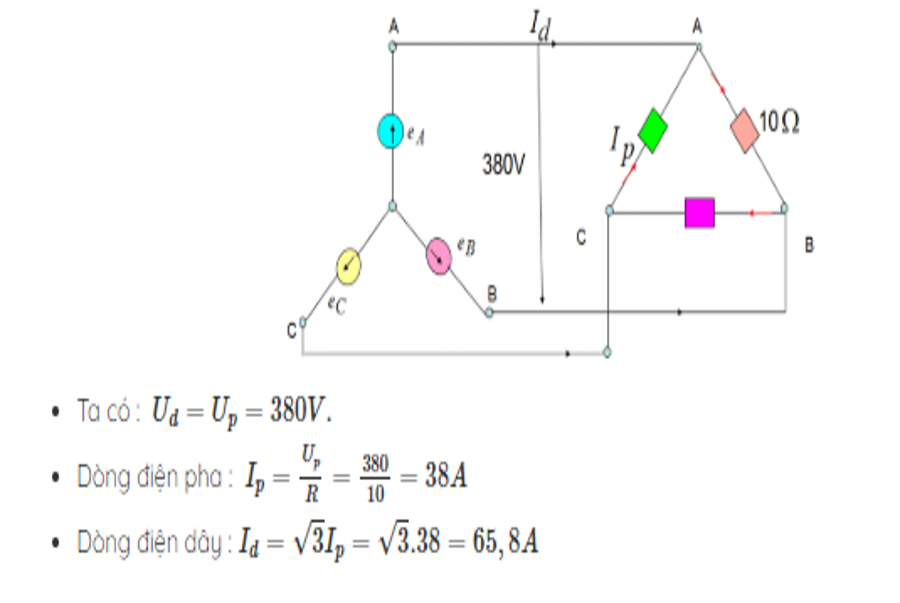 Sử dụng sơ đồ mạch điện 3 pha 4 dây trong các ứng dụng công nghiệp và gia đình như thế nào? 
